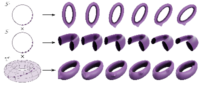 Factors.png